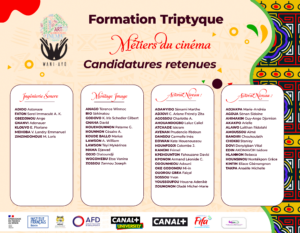 Annonce des Candidatures Retenues pour la 3ème Édition de la Formation Triptyque des Métiers du Cinéma